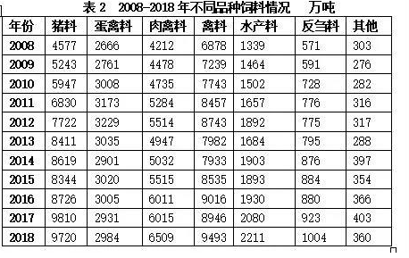 亙泰實業