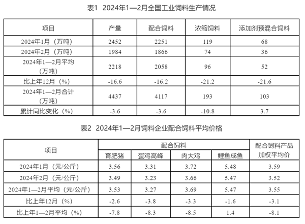 亙泰集團