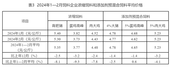 亙泰集團