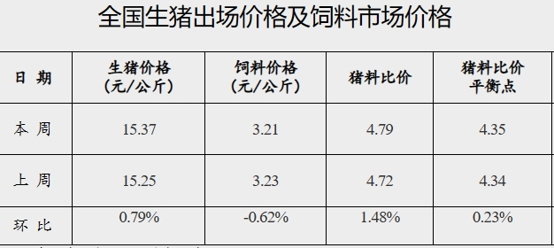 亙泰實業