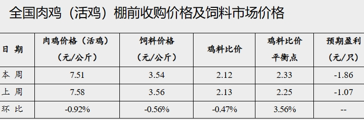 亙泰實業