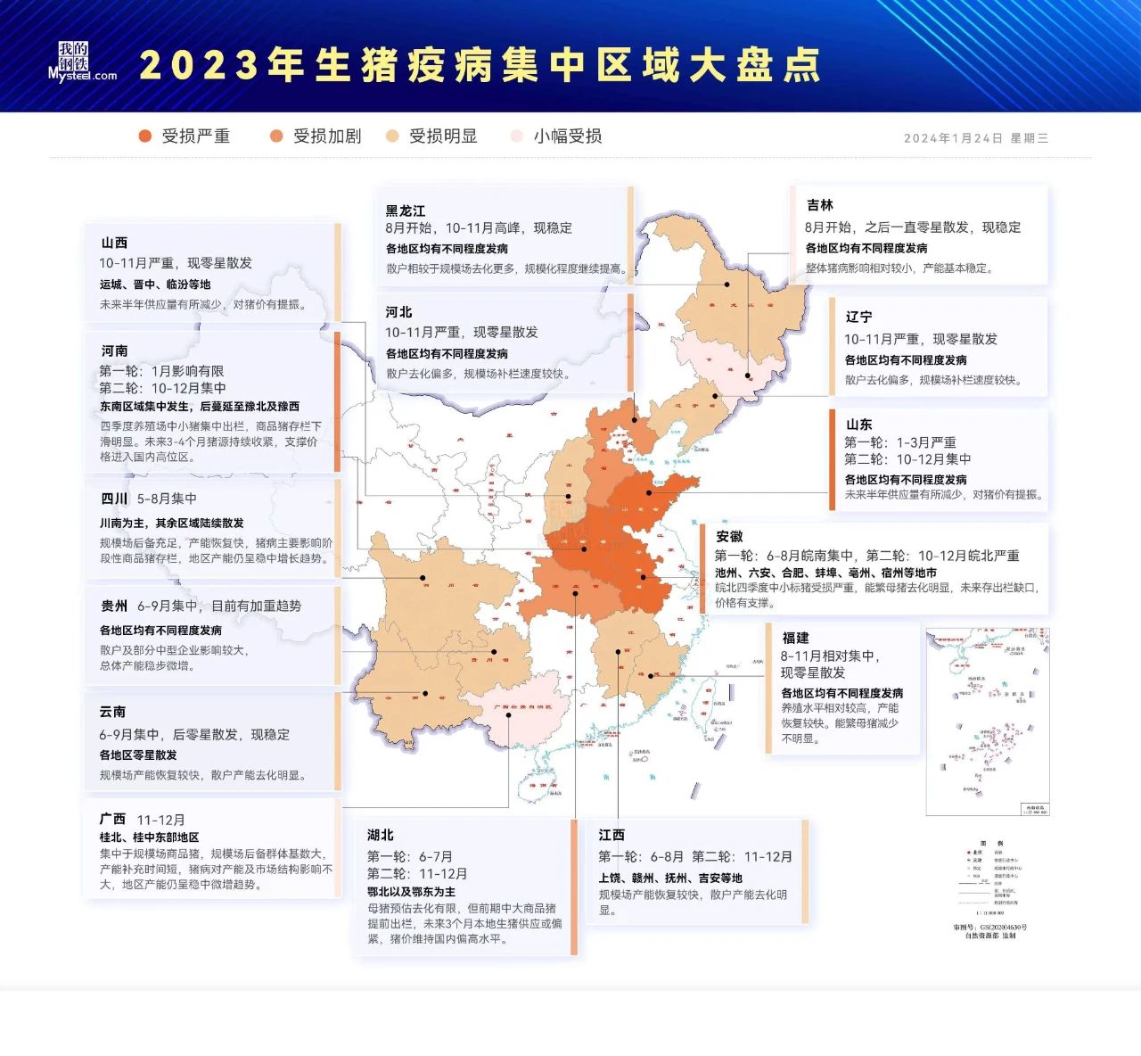 亙泰集團